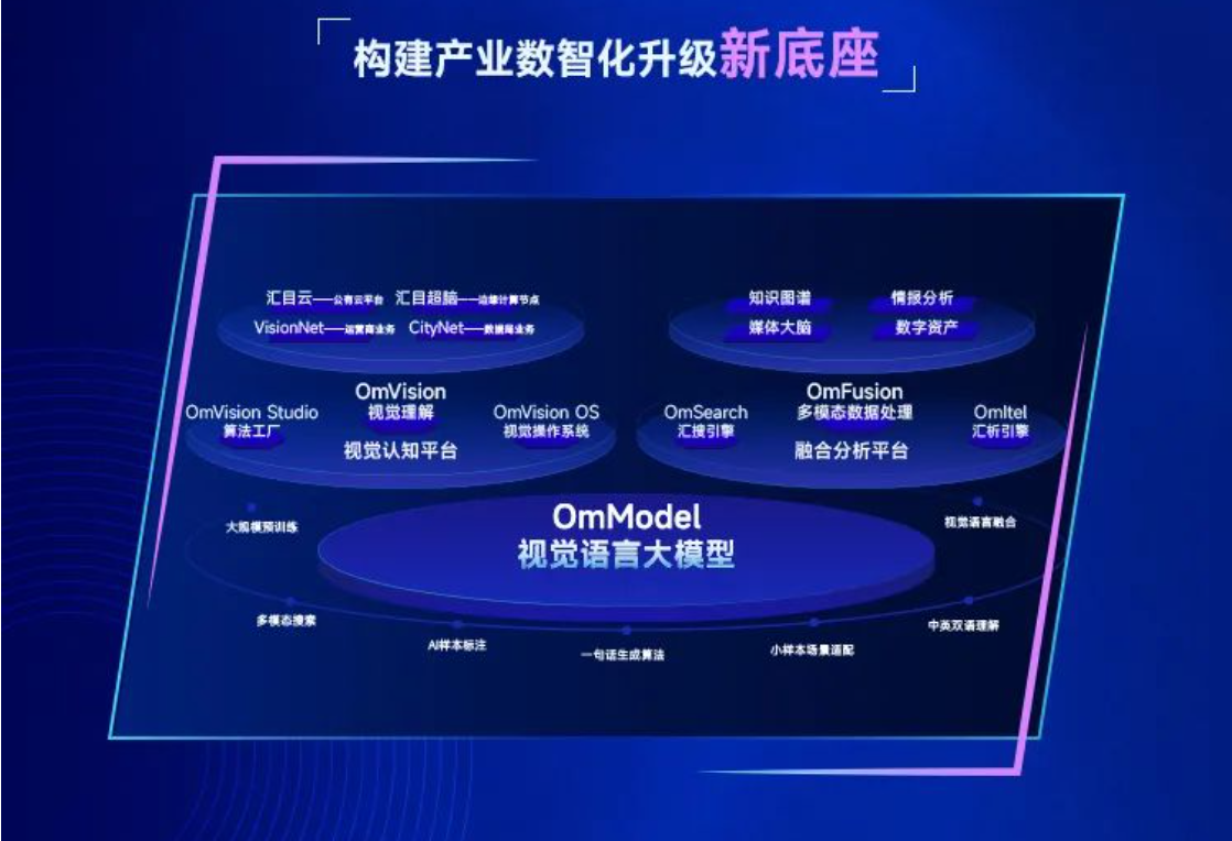 第十六屆（2023）安博會完美落幕